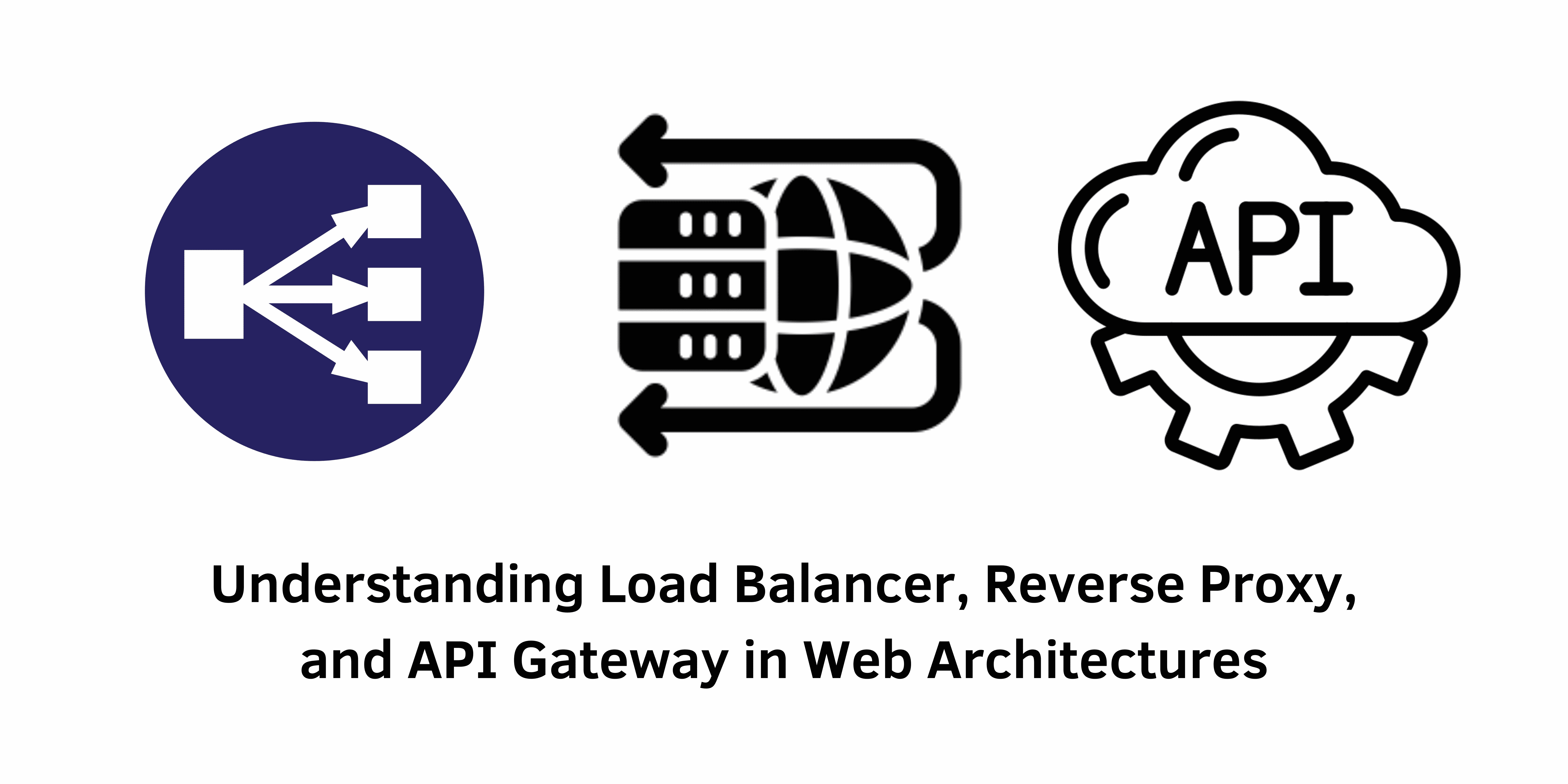 lb-rp-api-theory