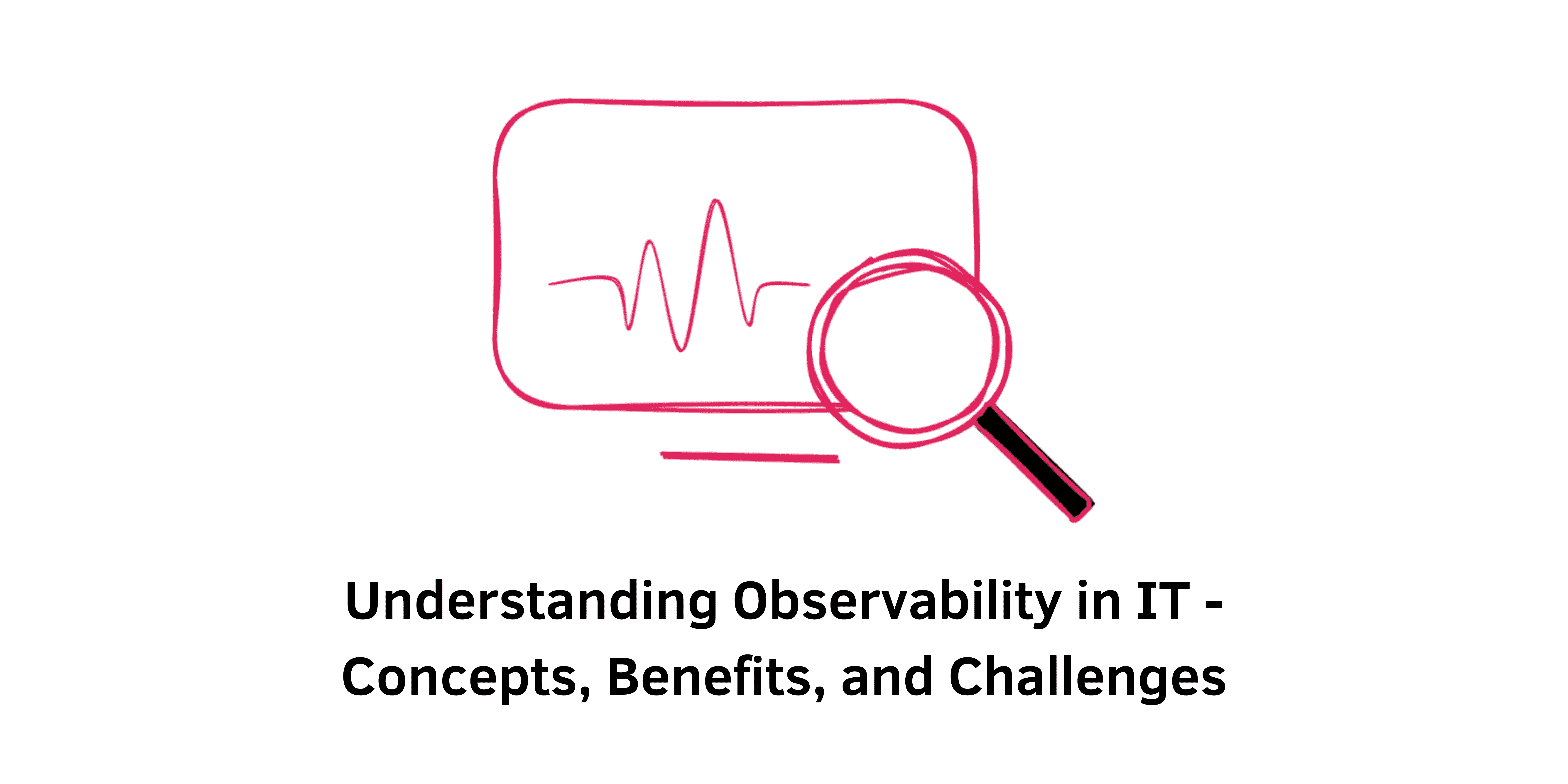 observability-theory